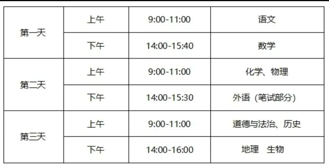 2027年天津中考流程!-第4张图片-四季读书网 2027年天津中考流程!-第4张图片-四季读书网