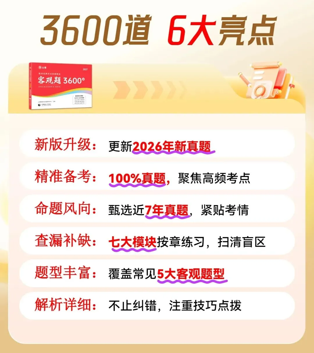 27山香3600新增2026年各地教招真题,刷起来稳了-第1张图片-四季读书网