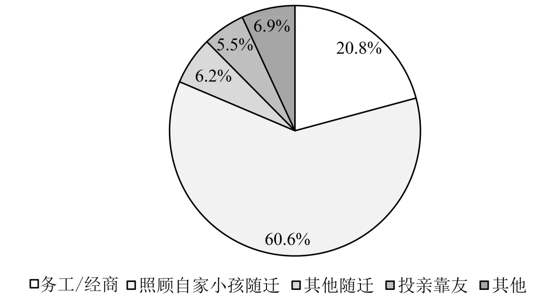 【举一反三】2026年高考地理真题变式训练40-第1张图片-四季读书网 【举一反三】2026年高考地理真题变式训练40-第1张图片-四季读书网