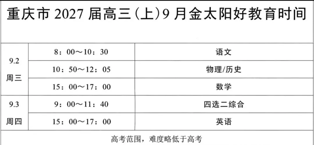 最新试卷+答案!9月2日重庆高三金太阳好教育2027届高三(上)开学考-第6张图片-四季读书网 最新试卷+答案!9月2日重庆高三金太阳好教育2027届高三(上)开学考-第6张图片-四季读书网