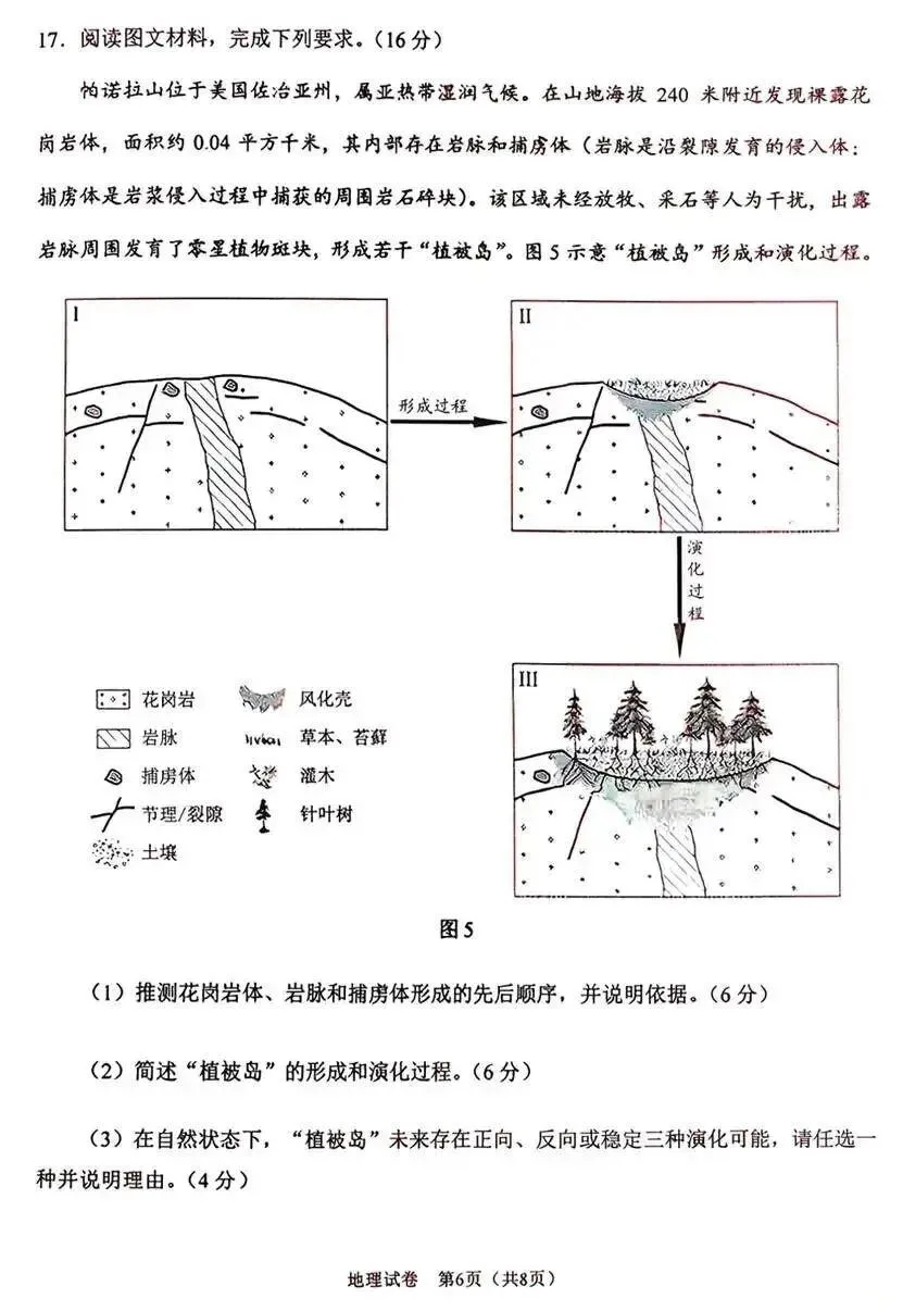 2026年陕西省高考试卷-第6张图片-四季读书网