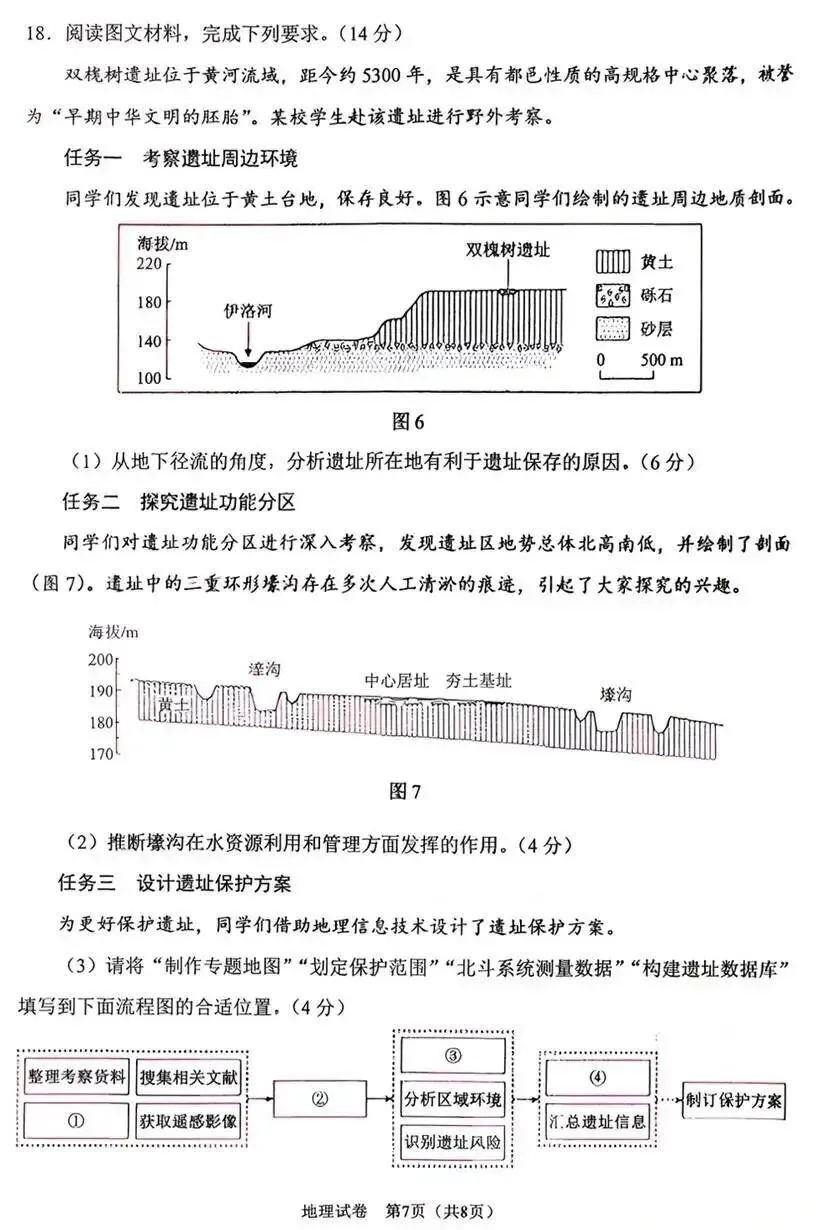 2026年陕西省高考试卷-第7张图片-四季读书网