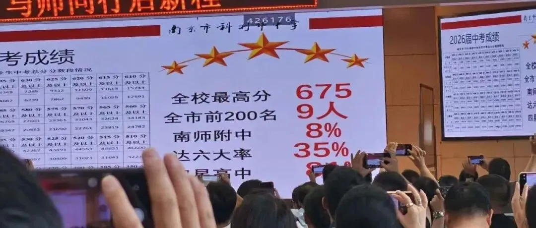 六大率拉升!树人、科利华等校中考成绩流出...-第4张图片-四季读书网 六大率拉升!树人、科利华等校中考成绩流出...-第4张图片-四季读书网