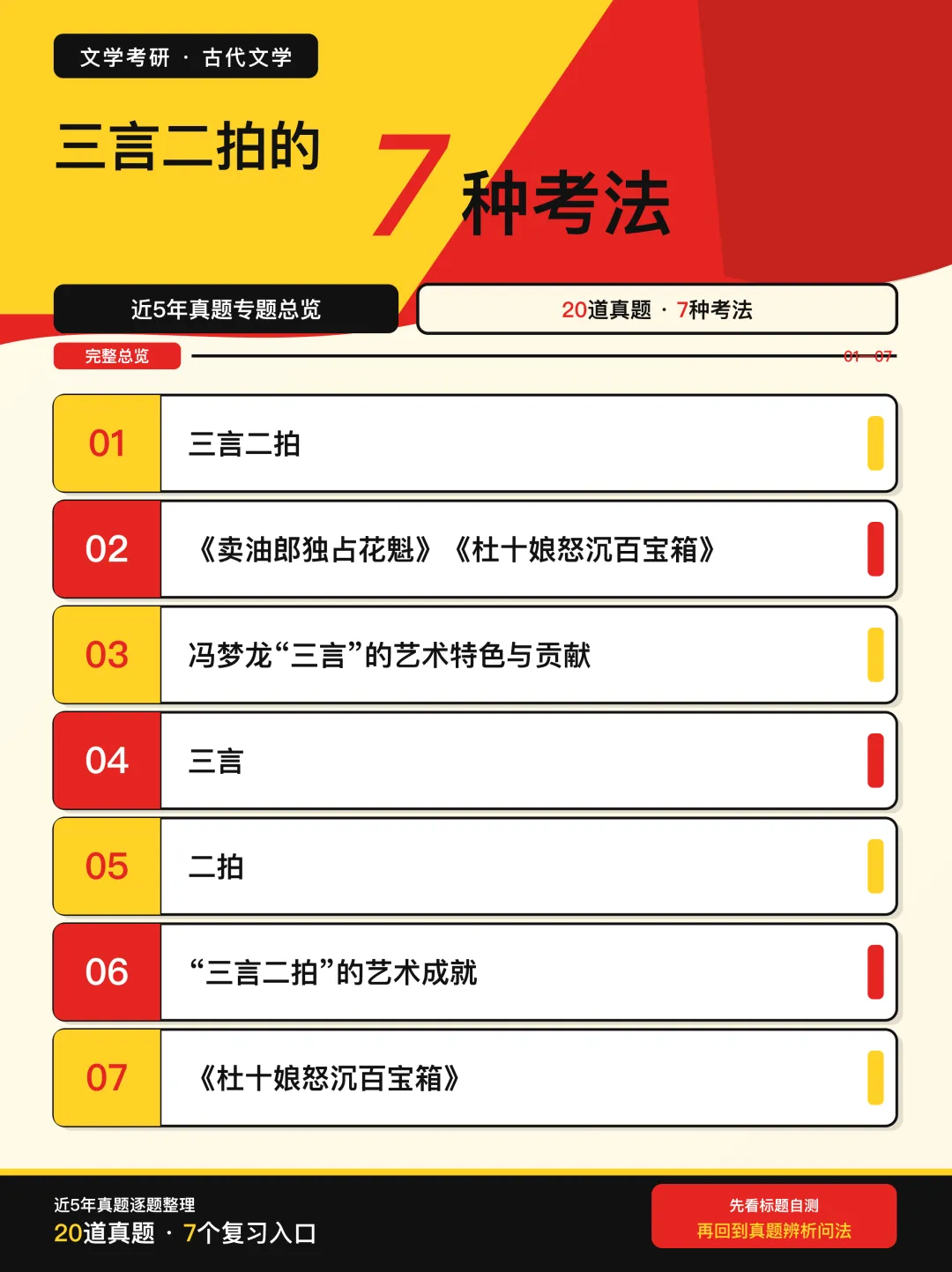 近5年文学考研真题中,三言二拍的7种考法-第5张图片-四季读书网