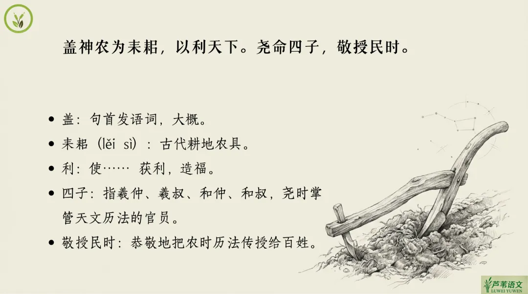 【周三】2026文言文真题文本串讲视频(1)《齐民要术·序》微课-第5张图片-四季读书网
