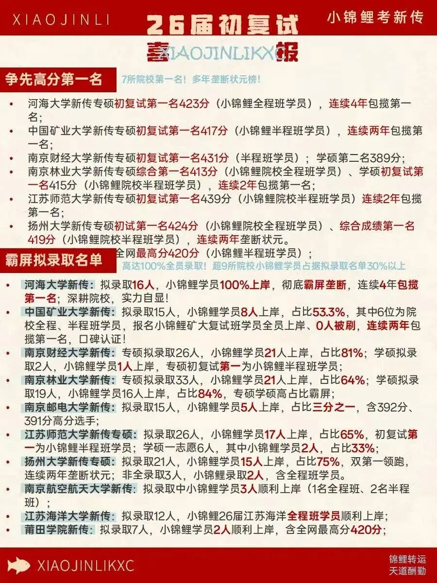 27江苏省新传考研模拟考「免费」批改,考第一送纸质专题笔记!-第11张图片-四季读书网