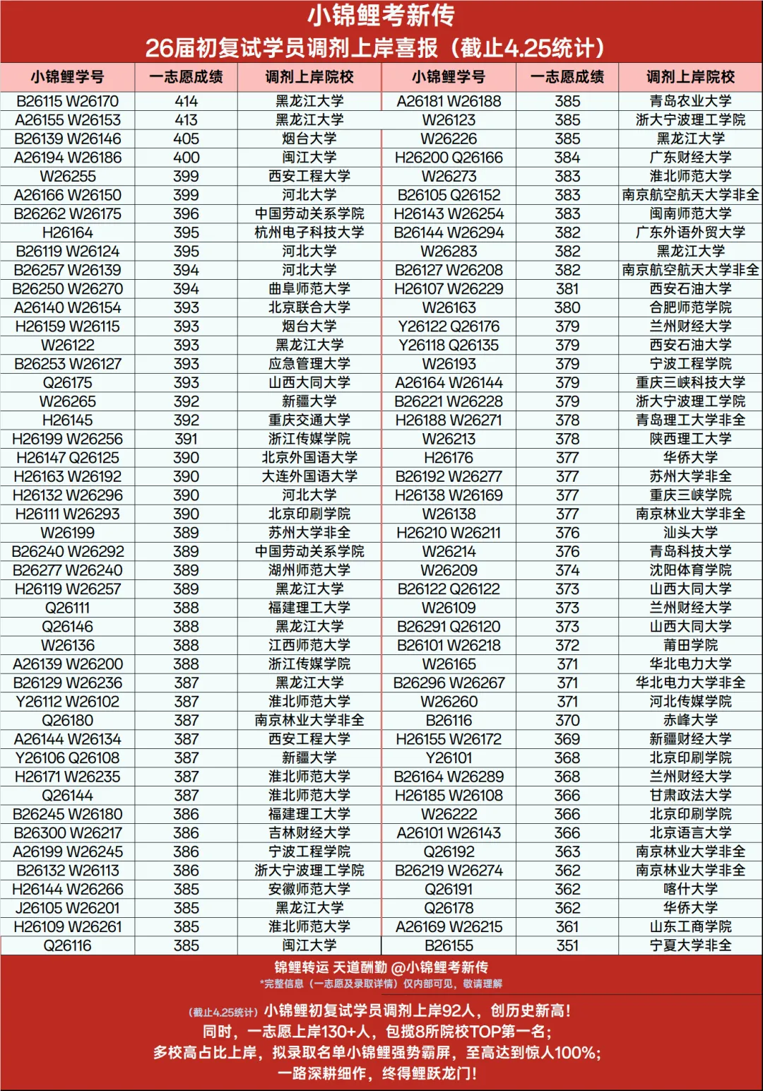 27江苏省新传考研模拟考「免费」批改,考第一送纸质专题笔记!-第12张图片-四季读书网