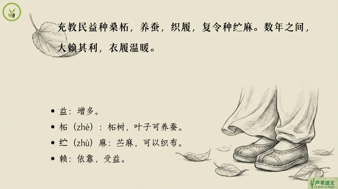 【周三】2026文言文真题文本串讲视频(1)《齐民要术·序》微课-第10张图片-四季读书网