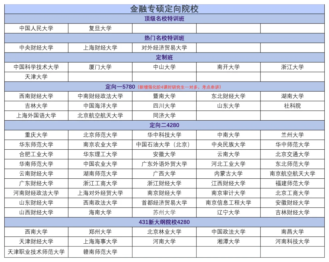 你的431定向讲义,真题背诵资料正在派送中!-第13张图片-四季读书网 你的431定向讲义,真题背诵资料正在派送中!-第13张图片-四季读书网