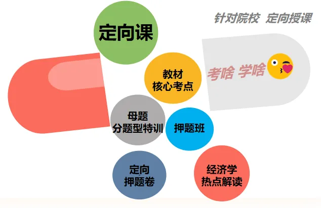 你的431定向讲义,真题背诵资料正在派送中!-第14张图片-四季读书网 你的431定向讲义,真题背诵资料正在派送中!-第14张图片-四季读书网