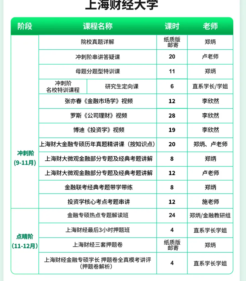 你的431定向讲义,真题背诵资料正在派送中!-第16张图片-四季读书网 你的431定向讲义,真题背诵资料正在派送中!-第16张图片-四季读书网