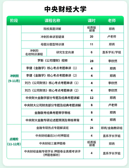 你的431定向讲义,真题背诵资料正在派送中!-第17张图片-四季读书网 你的431定向讲义,真题背诵资料正在派送中!-第17张图片-四季读书网