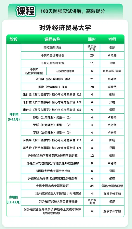 你的431定向讲义,真题背诵资料正在派送中!-第18张图片-四季读书网 你的431定向讲义,真题背诵资料正在派送中!-第18张图片-四季读书网