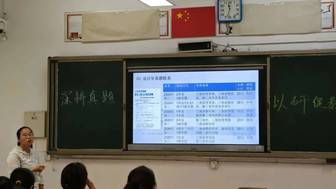 研析真题明方向 深耕教材促备考——河北易县中学开展高考真题说题教研-第16张图片-四季读书网 研析真题明方向 深耕教材促备考——河北易县中学开展高考真题说题教研-第16张图片-四季读书网