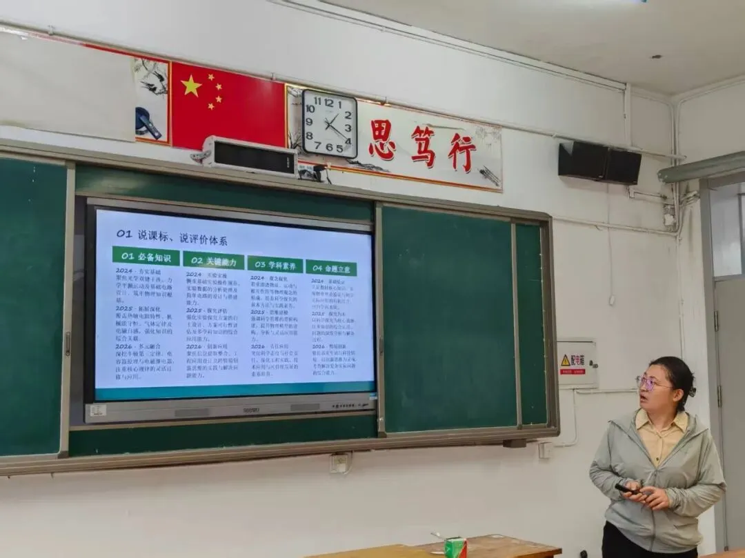 研析真题明方向 深耕教材促备考——河北易县中学开展高考真题说题教研-第43张图片-四季读书网 研析真题明方向 深耕教材促备考——河北易县中学开展高考真题说题教研-第43张图片-四季读书网