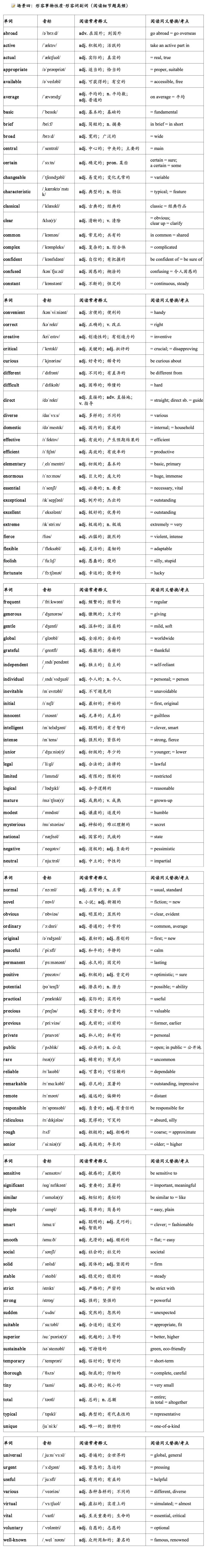 中考阅读词汇-第5张图片-四季读书网 中考阅读词汇-第5张图片-四季读书网