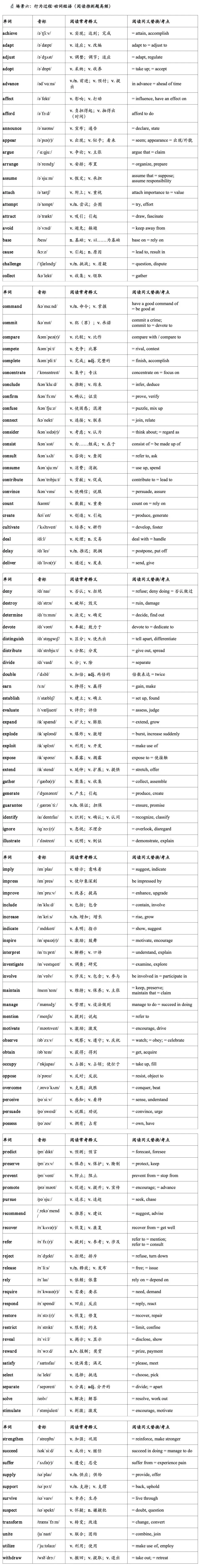 中考阅读词汇-第7张图片-四季读书网 中考阅读词汇-第7张图片-四季读书网