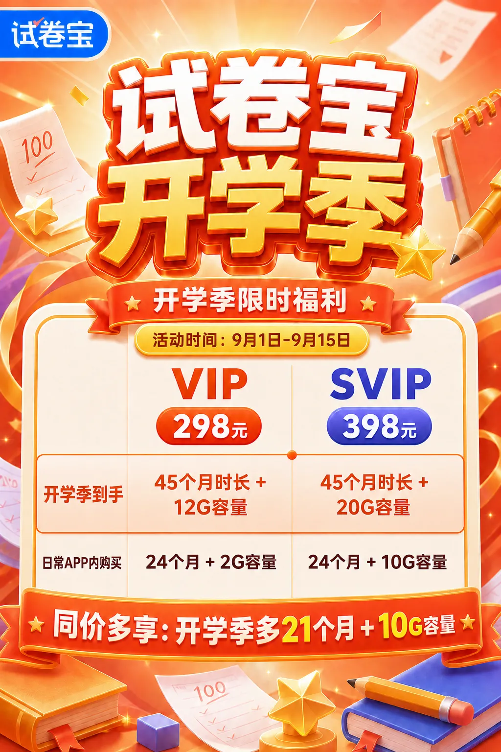 中小学错题整理软件试卷宝9月1日10点团购开始!力度超大!今年最优惠的一次!-第1张图片-四季读书网