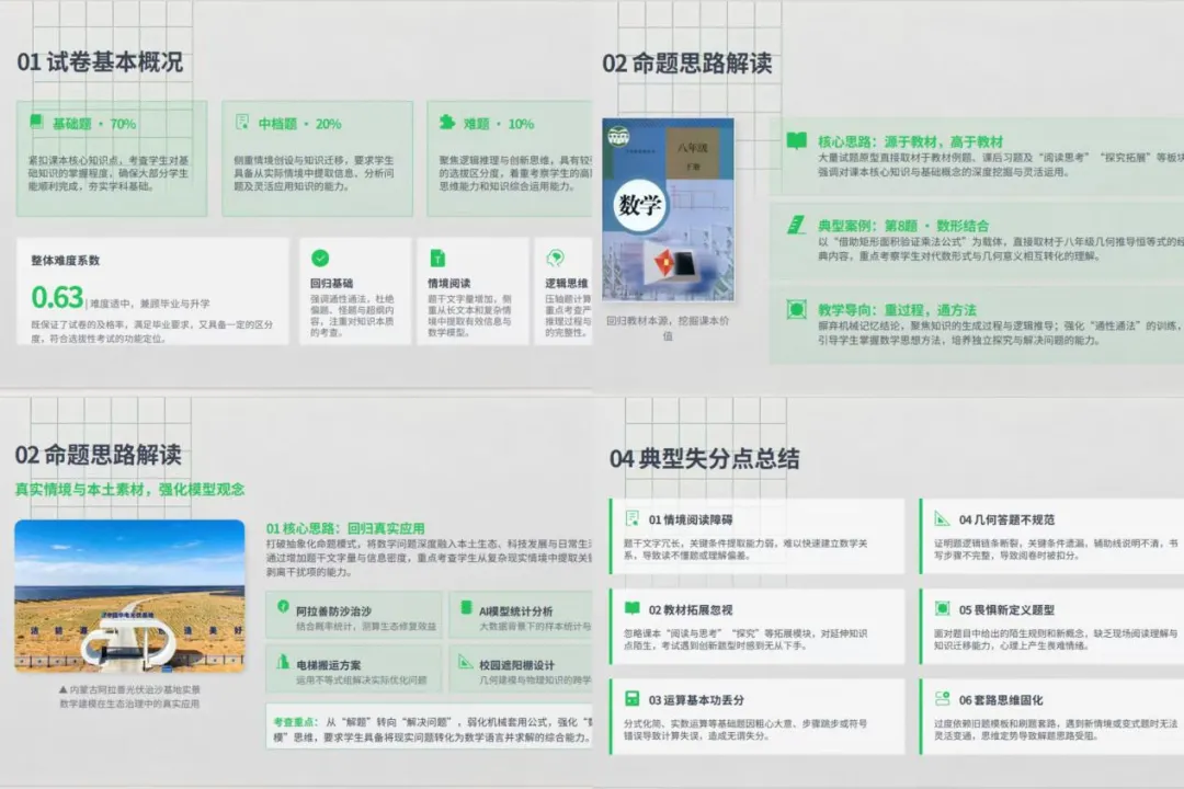 【十二中·教学】研析中考明方向 聚力教研促成长——赤峰第十二中学命题专题教研分享会纪实-第5张图片-四季读书网 【十二中·教学】研析中考明方向 聚力教研促成长——赤峰第十二中学命题专题教研分享会纪实-第5张图片-四季读书网