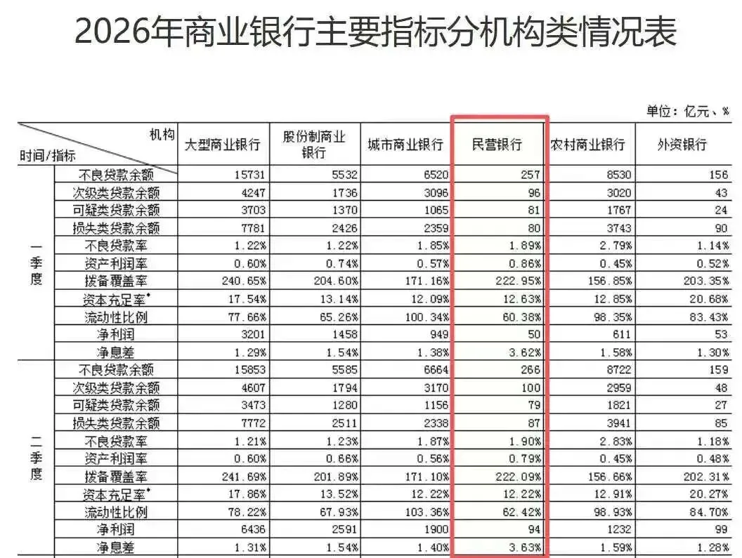 各银行“中考”成绩!附zb家凑积分任务!-第1张图片-四季读书网