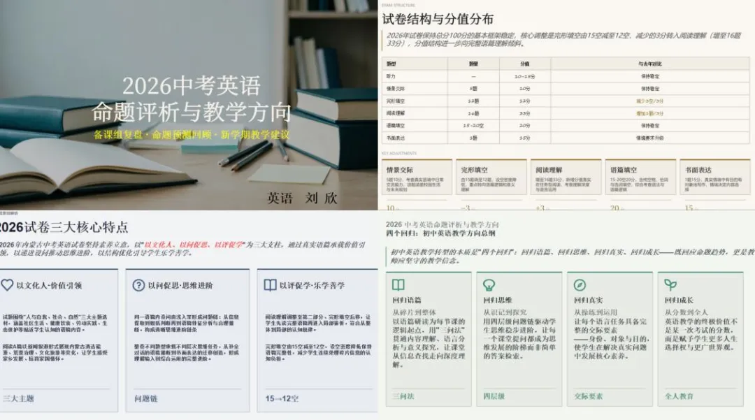【十二中·教学】研析中考明方向 聚力教研促成长——赤峰第十二中学命题专题教研分享会纪实-第7张图片-四季读书网 【十二中·教学】研析中考明方向 聚力教研促成长——赤峰第十二中学命题专题教研分享会纪实-第7张图片-四季读书网