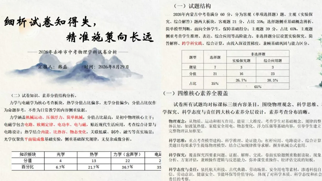【十二中·教学】研析中考明方向 聚力教研促成长——赤峰第十二中学命题专题教研分享会纪实-第9张图片-四季读书网 【十二中·教学】研析中考明方向 聚力教研促成长——赤峰第十二中学命题专题教研分享会纪实-第9张图片-四季读书网