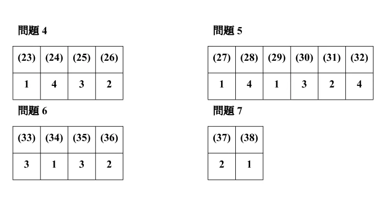 2026年7月N3真题-第11张图片-四季读书网