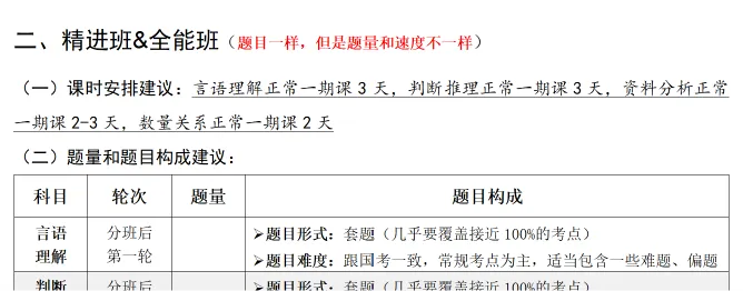 【景程省考】现场实拍|全真模考火热开考!分层实战,找准你的提分短板!-第64张图片-四季读书网