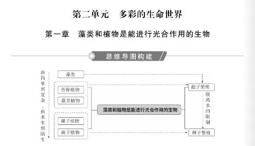 2027《中考对策》重磅上线!紧跟命题新趋势-第20张图片-四季读书网 2027《中考对策》重磅上线!紧跟命题新趋势-第20张图片-四季读书网
