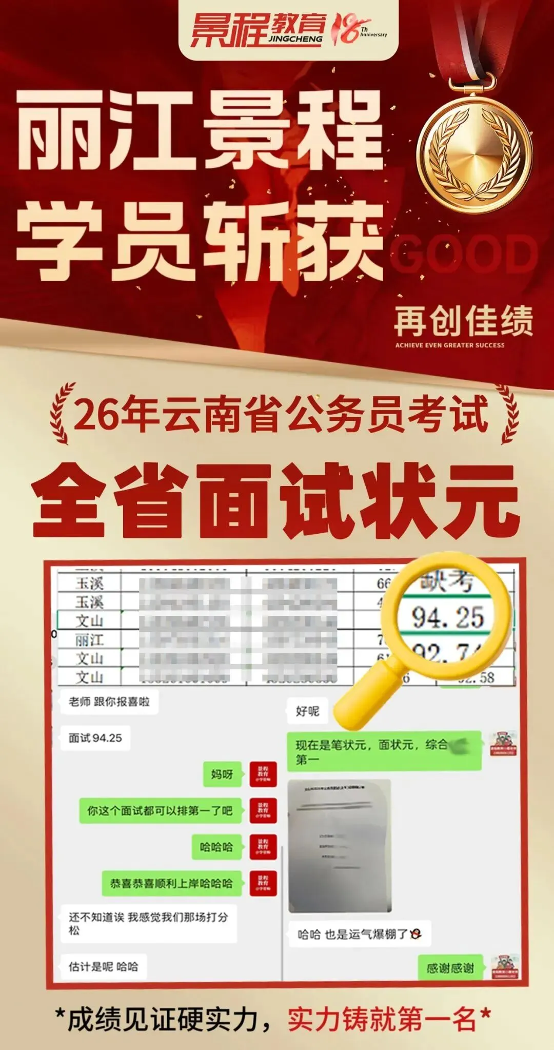 【景程省考】现场实拍|全真模考火热开考!分层实战,找准你的提分短板!-第73张图片-四季读书网