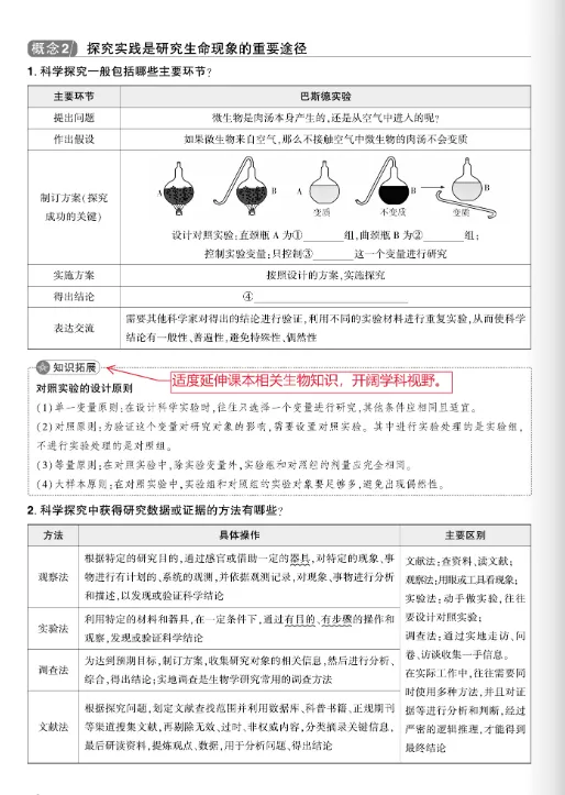 2027《中考对策》重磅上线!紧跟命题新趋势-第28张图片-四季读书网 2027《中考对策》重磅上线!紧跟命题新趋势-第28张图片-四季读书网