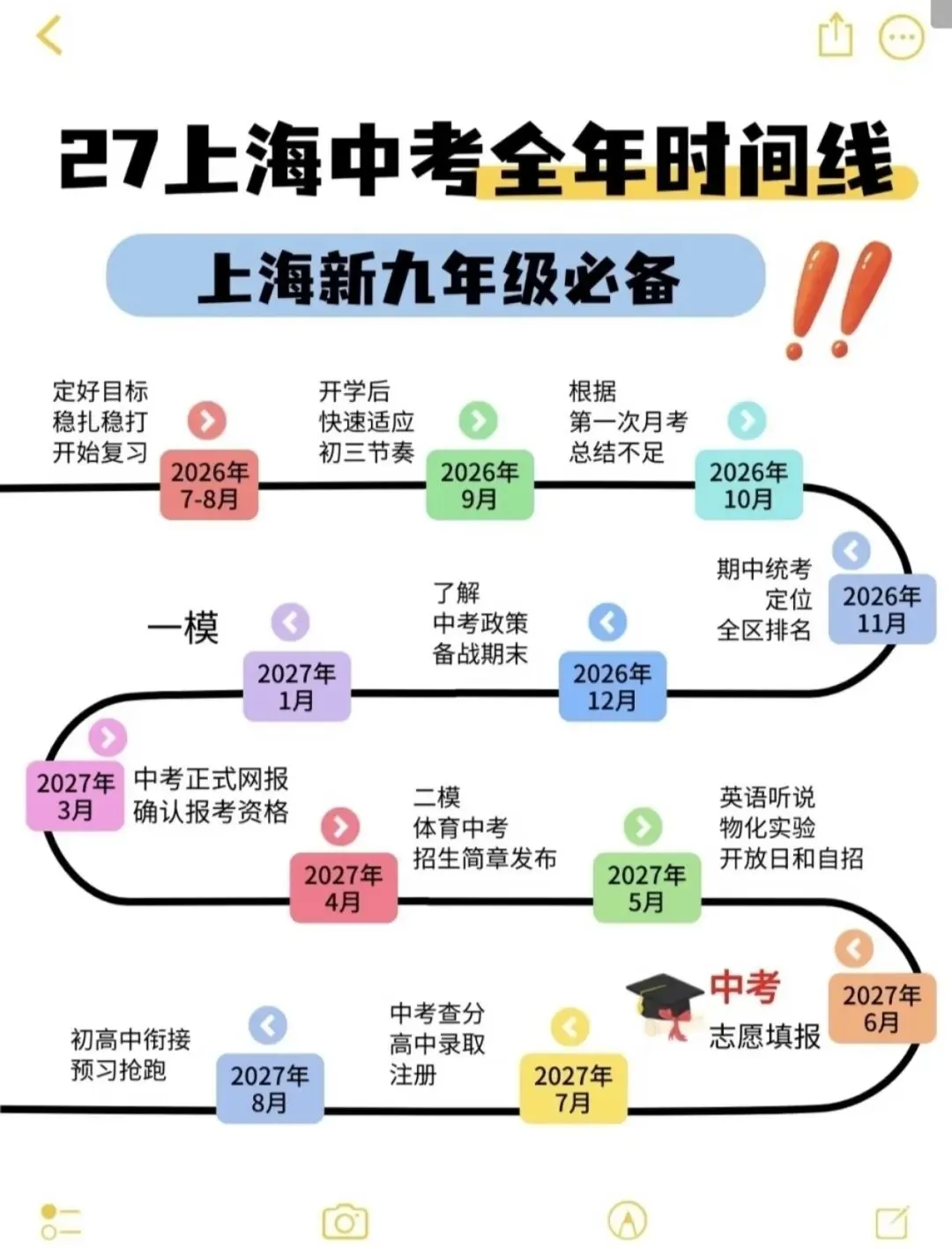 中考 | 新初三必存!2027上海中考全年大事记!每月关键节点一文捋清-第16张图片-四季读书网