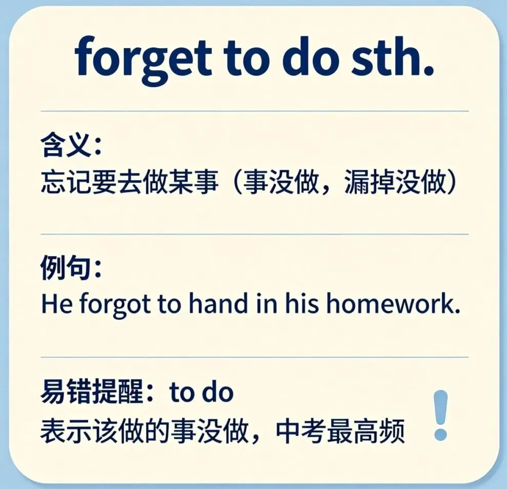 【中考英语易混词辨析】|forget to do /forget doing & remember to do /remember doing 非谓语高频考点彻底分清-第3张图片-四季读书网