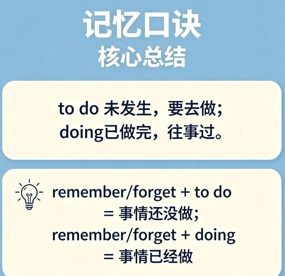 【中考英语易混词辨析】|forget to do /forget doing & remember to do /remember doing 非谓语高频考点彻底分清-第5张图片-四季读书网