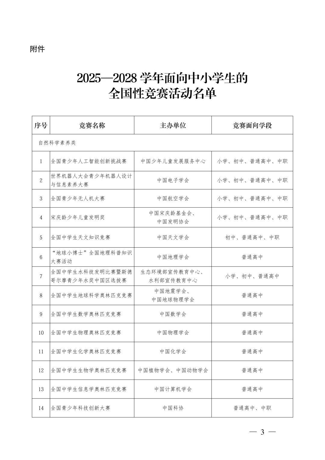 深圳只拼中考裸分就够了?科技特长生赛道别错过-第5张图片-四季读书网