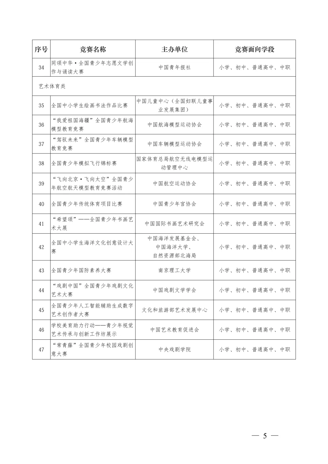 深圳只拼中考裸分就够了?科技特长生赛道别错过-第7张图片-四季读书网