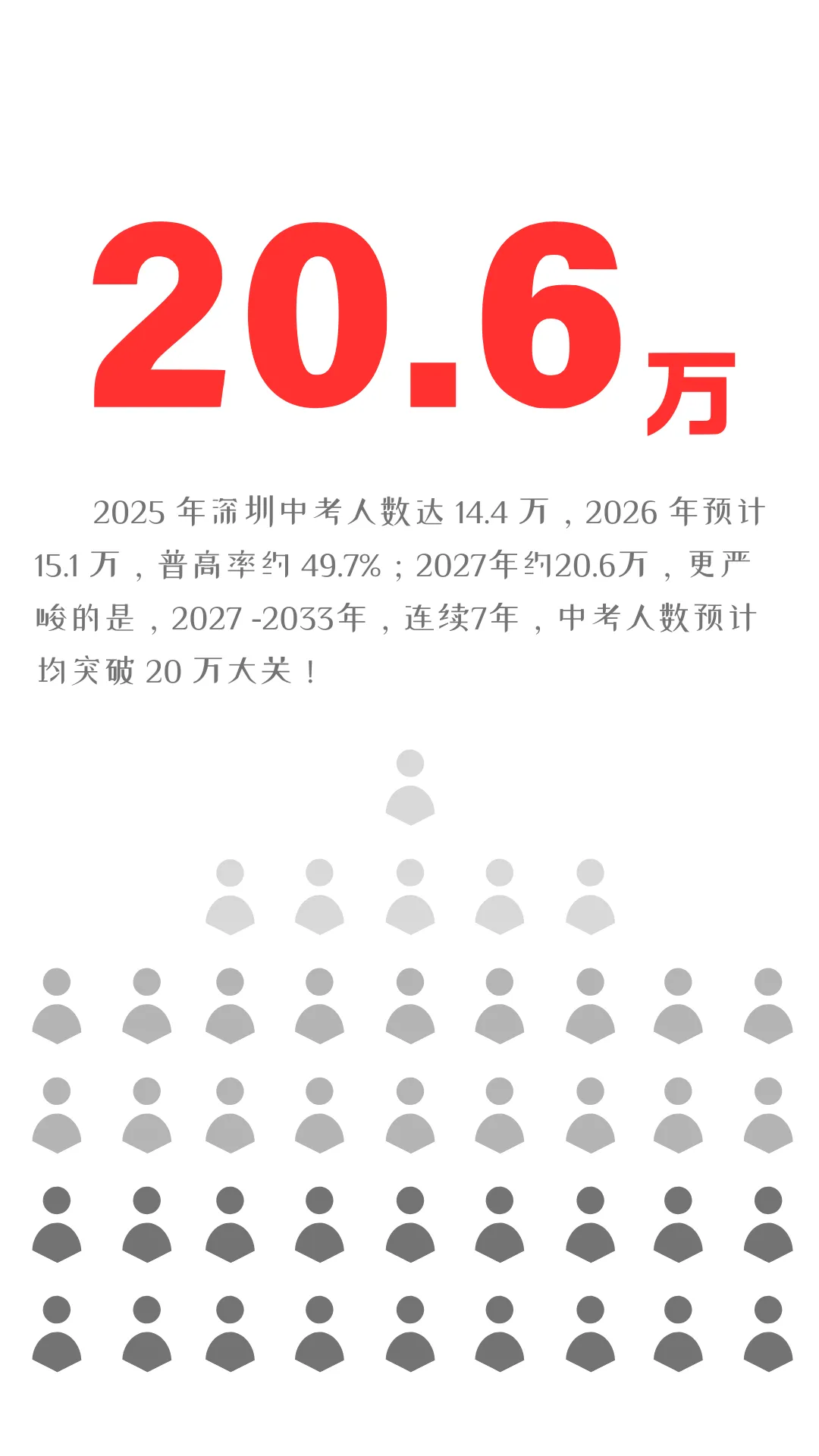 深圳只拼中考裸分就够了?科技特长生赛道别错过-第9张图片-四季读书网
