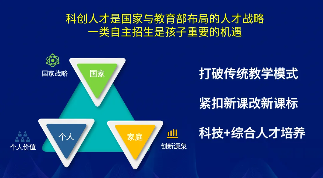 深圳只拼中考裸分就够了?科技特长生赛道别错过-第14张图片-四季读书网