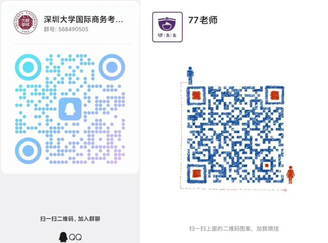 深圳大学国际商务考研 | 真题不会用?手把手带你速通刷题提分技巧-第3张图片-四季读书网