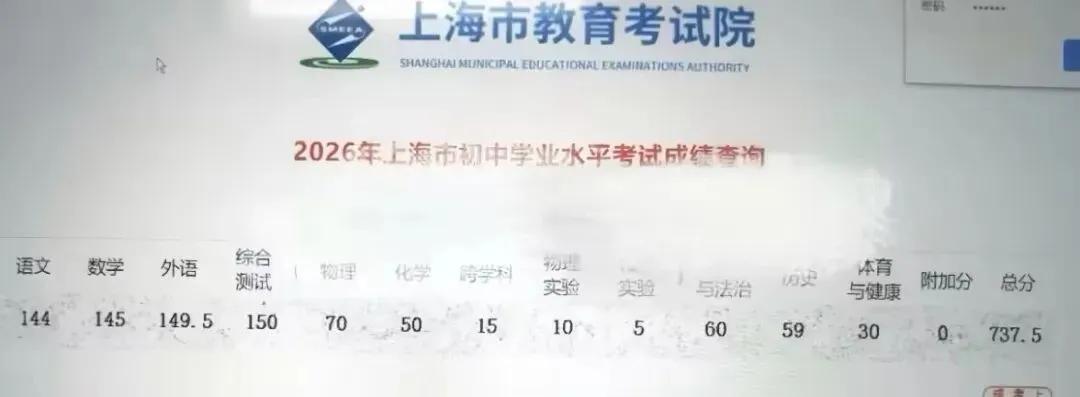 近6年,上海中考状元档案-第6张图片-四季读书网