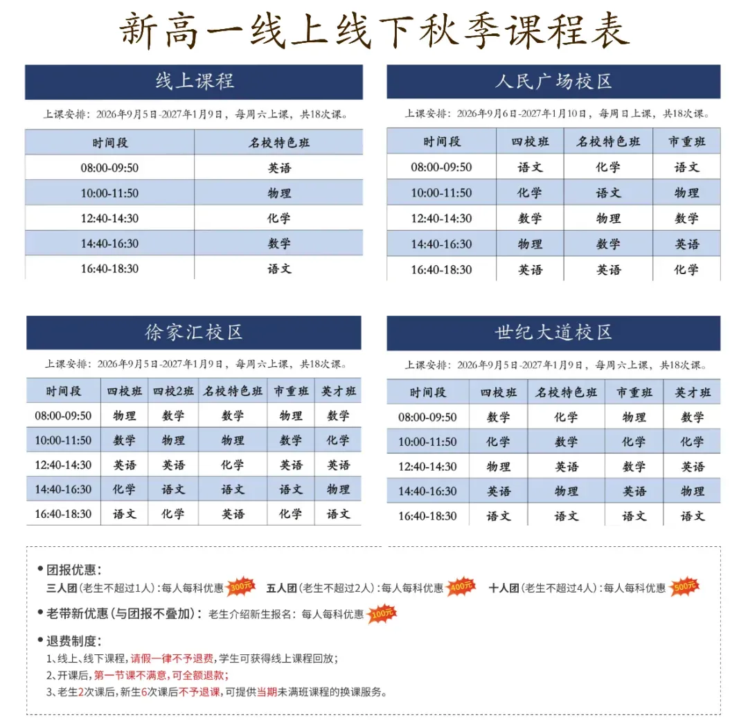 近6年,上海中考状元档案-第7张图片-四季读书网