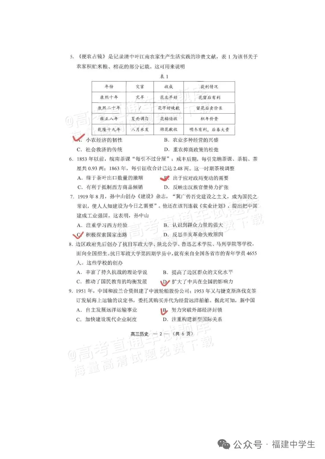 2027届高三历史福州市一检试卷及答案-第2张图片-四季读书网
