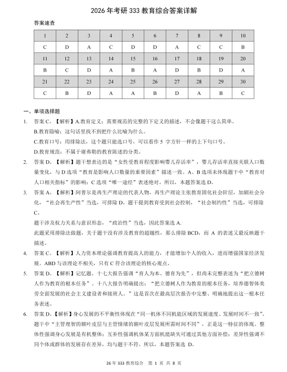 2010-2026年333教育综合考研历年真题及答案PDF电子版【直接下载打印】-第3张图片-四季读书网