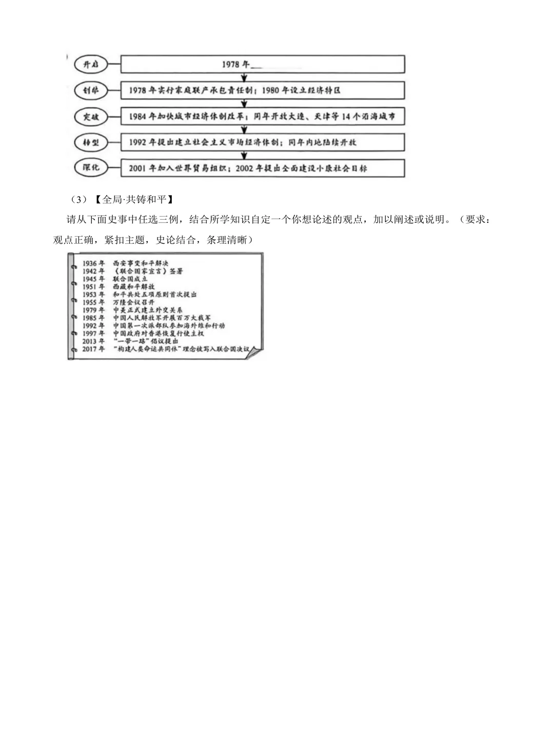 课件山西2026年中考历史真题学生版+教师版word电子资料-第15张图片-四季读书网 课件山西2026年中考历史真题学生版+教师版word电子资料-第15张图片-四季读书网