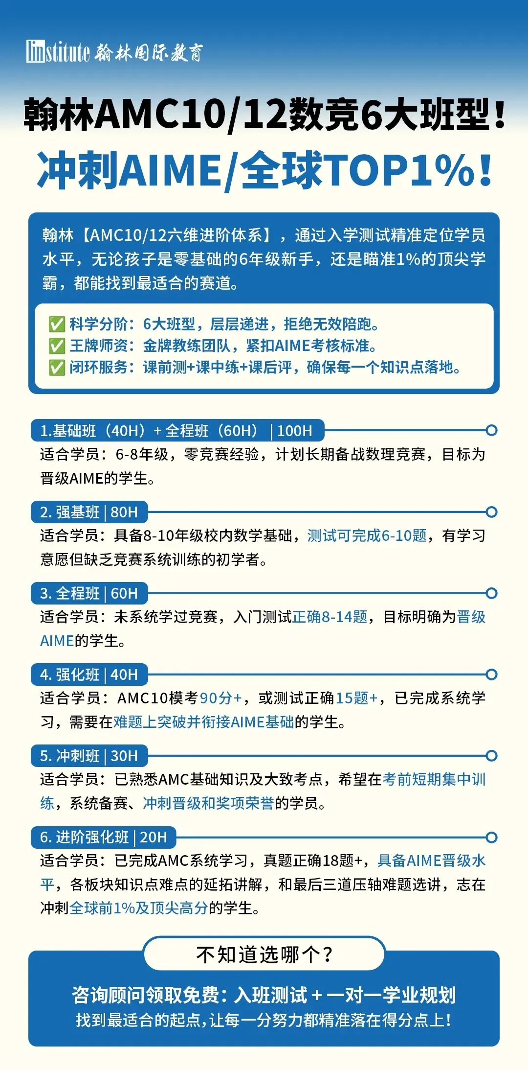 AMC10备考8大高频问题全解答,历年真题免费领取-第2张图片-四季读书网