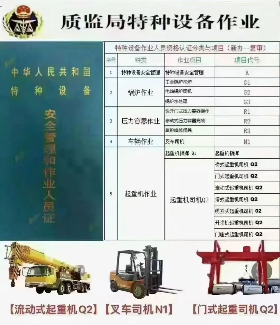 叉车N1证模拟考试试题(全套带答案)-第1张图片-四季读书网 叉车N1证模拟考试试题(全套带答案)-第1张图片-四季读书网