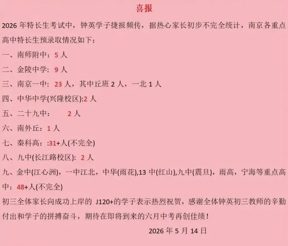 树人、钟英、科利华、九初一线公办中考成绩流出!各有各的卷法!-第4张图片-四季读书网 树人、钟英、科利华、九初一线公办中考成绩流出!各有各的卷法!-第4张图片-四季读书网