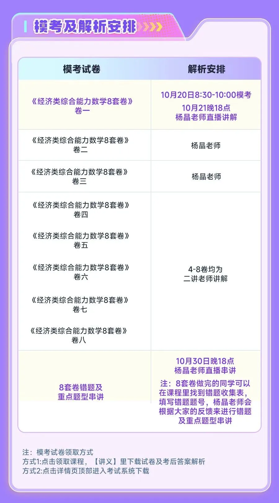 27经综考研模考冲刺 | 经综数学8套卷全真模考解析课来啦!-第7张图片-四季读书网 27经综考研模考冲刺 | 经综数学8套卷全真模考解析课来啦!-第7张图片-四季读书网