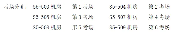 2026年9月全国计算机等级考试准考证打印和考前模拟通知-第2张图片-四季读书网