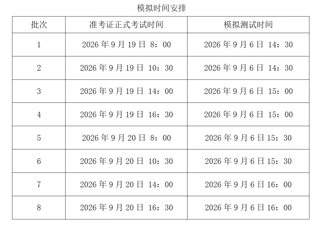 2026年9月全国计算机等级考试准考证打印和考前模拟通知-第3张图片-四季读书网